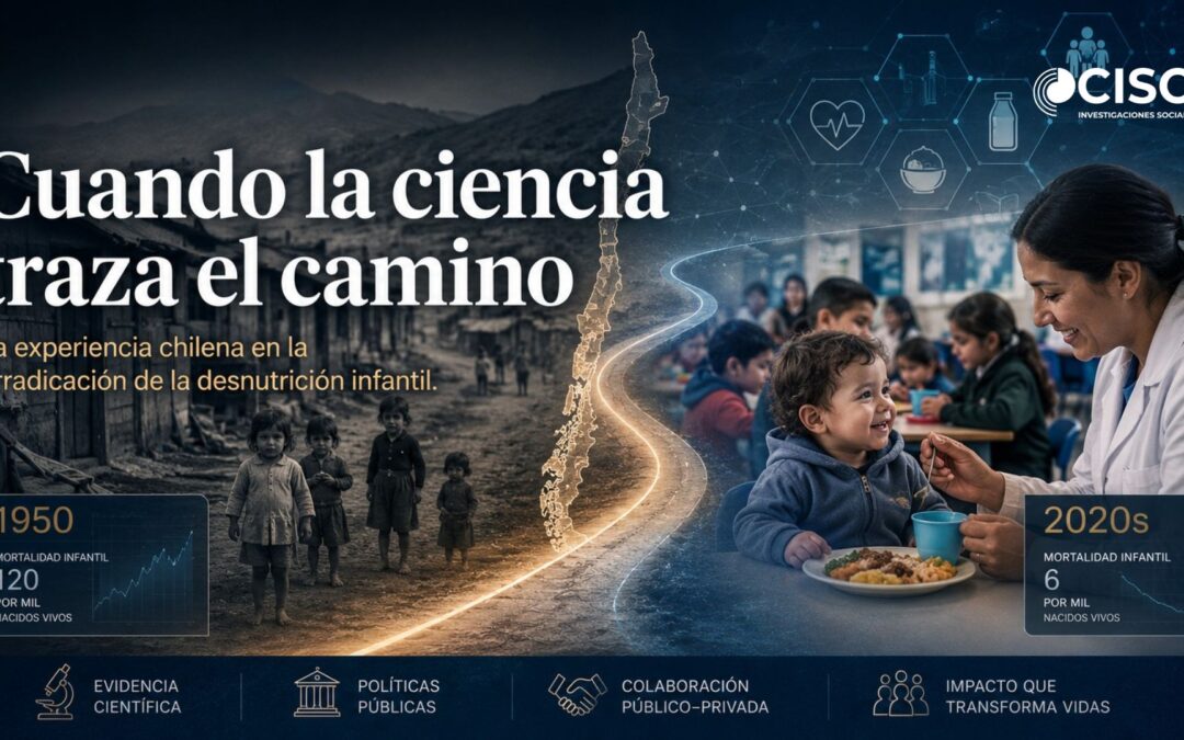 Cuando la ciencia traza el camino