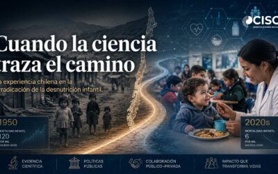Cuando la ciencia traza el camino